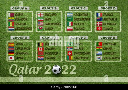 Table by groups of teams qualified for the soccer world cup tournament in qatar 2022. Stock Photo