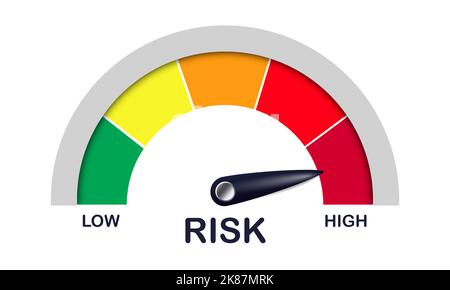 Taking a High Risk or a Dangerous Decision in Business Concept. Risks Management and Risky Gauge Speedometer with arrow indicator in the Red zone. Stock Photo
