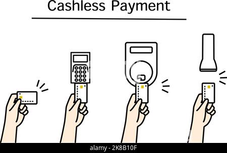 Cashless, cashless payment with credit card Stock Vector