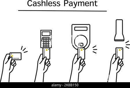 Cashless, cashless payment with credit card Stock Vector