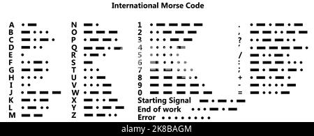 International Morse Code on white background. Morse Code sign. flat style. Stock Photo