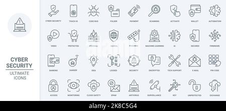 Cyber security thin line icons set vector illustration. Outline data safety and secure access technology, AI and machine learning for global antivirus protection of information, wallet and code Stock Vector
