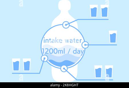 Image illustration of the standard of daily fluid intake Stock Vector