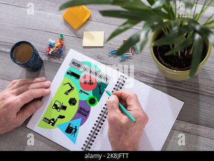 Robotic industry concept drawn on a notepad placed on a desk Stock Photo