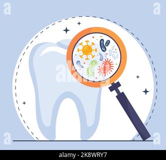 Tooth Magnifying Glass Bacteria Concept Stock Vector Image & Art - Alamy