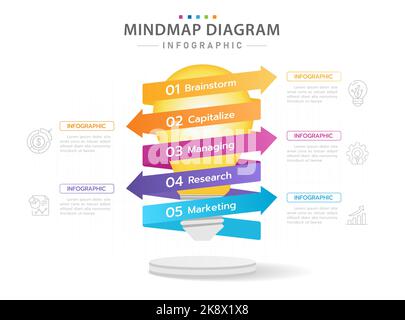 Infographic template for business. 5 Steps Modern Mindmap diagram with topics and light bulb, presentation vector infographic. Stock Vector