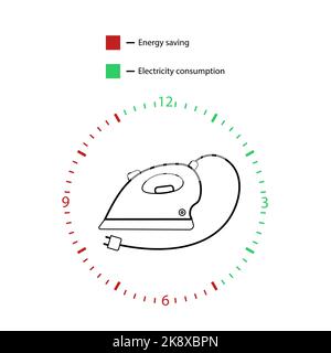 Iron line icon. Energy saving. Infographic vector icon isolated on white Stock Vector