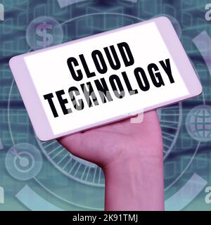 Conceptual caption Cloud Technology. Business showcase contract between a landlord and a business property tenants Important Idea Shown On Phone On Stock Photo