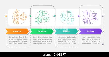 Memorizing information process rectangle infographic template Stock Vector