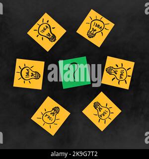 Question mark surrounded by Light bulbs drawn on sticky notes. Idea, inspiration and creative thinking concept Stock Photo