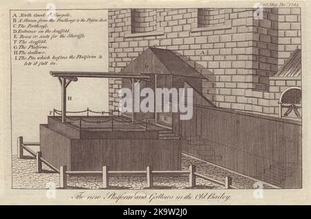 The new Platform & Gallows in the Old Bailey. Newgate prison, London 1783 Stock Photo