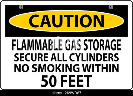 Caution Sign Flammable Gas Storage, Secure All Cylinders, No Smoking Within 50 Feet Stock Vector