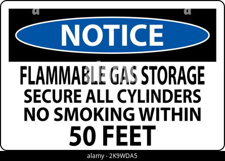 Notice Sign Flammable Gas Storage, Secure All Cylinders, No Smoking Within 50 Feet Stock Vector