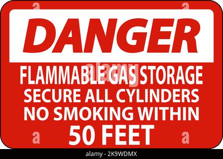 Danger Sign Flammable Gas Storage, Secure All Cylinders, No Smoking Within 50 Feet Stock Vector