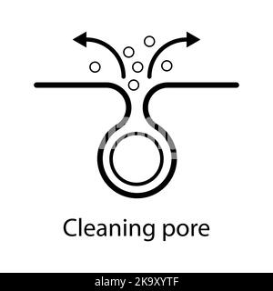 Cleaning pore icon, blackhead dermatology skin problem, acne skincare problem symbol vector illustration . Stock Vector