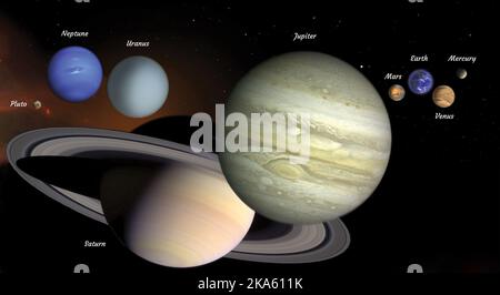 Solar system planets. Science and education background. Elements of this image furnished by NASA Stock Photo