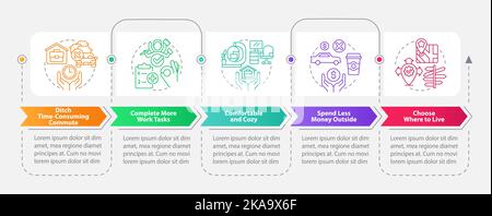 Benefits of working from home rectangle infographic template Stock Vector