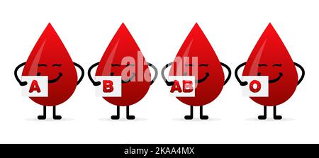 Blood group in the form of a drop of blood. Different blood types vector illustration. Blood test. Stock Vector