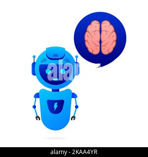 Machine learning, algorithm, artificial intelligence flat line vector banner with icons isolated on blue background Stock Vector