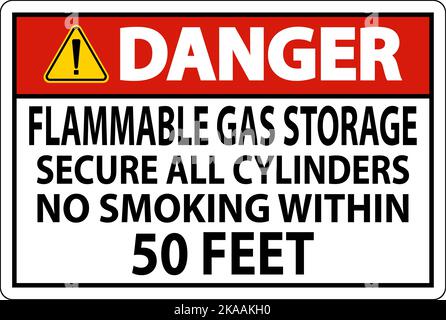 Danger Sign Flammable Gas Storage, Secure All Cylinders, No Smoking Within 50 Feet Stock Vector