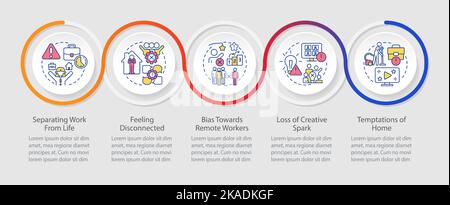 Disadvantages of remote workplace loop infographic template Stock Vector