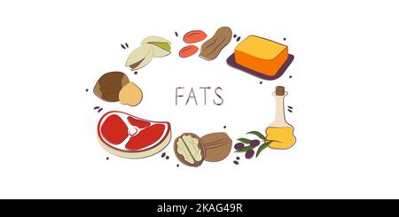 Fats-containing food. Groups of healthy products containing vitamins and minerals. Set of fruits, vegetables, meats, fish and dairy. Stock Vector