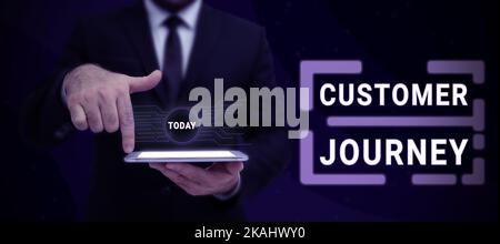 Text caption presenting Customer Journey. Business idea complete service and transaction experience of customer Mobile Phone Screen With Important Stock Photo