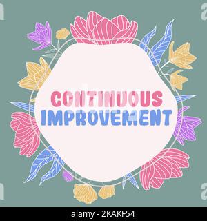 Hand writing sign Continuous Improvement. Business approach making small consistent improvements over time Frame decorated with colorful flowers and Stock Photo