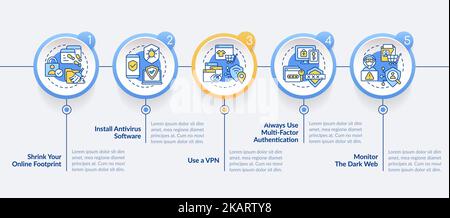 Protect yourself from cyberattack circle infographic template Stock Vector
