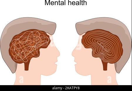 Mental health. Concept with human's heads and brains. confused thoughts. vector poster Stock Vector