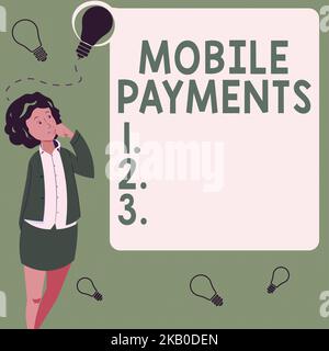 Text caption presenting Mobile Payments. Business approach financial transaction processed through a smartphone Stock Photo
