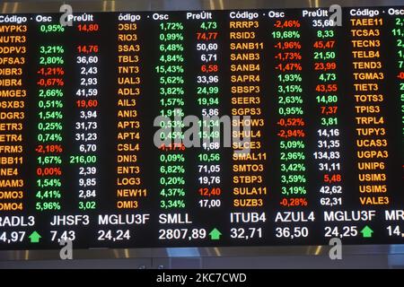 A general view of Brazil Stock Exchange, in Sao Paulo, Brazil, on January 13, 2021. (Photo by Cris Faga/NurPhoto) Stock Photo