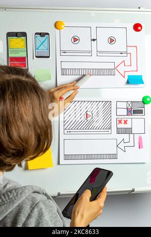 The web site designer creates a sketch of the application. Development of the interface layout project. User experience. Stock Photo
