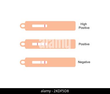 Concept Design of Reveal Gluten Rapid Allergen Test. Vector Illustration. Stock Vector