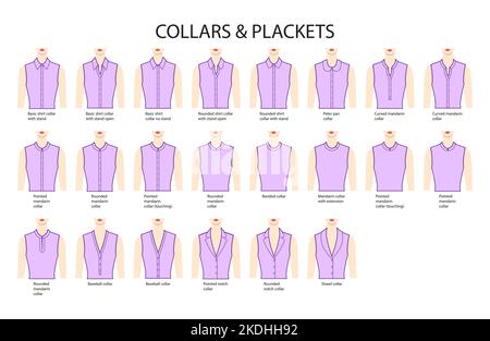 Set of necklines clothes - collars, plackets, knits, sweaters, tops ...