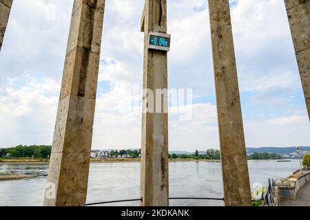 Rhine water level monitoring station showing negative value during drought Stock Photo