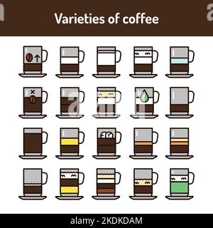 Kids products color line icons set. Varieties of coffee color line icons set. Isolated vector element. Stock Vector