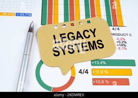 Business concept. On the business charts is a pen and a sign with the inscription - Legacy Systems Stock Photo