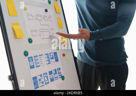 UX Developer and ui designer brainstorming about app interface design at modern office. Creative digital development agency Stock Photo