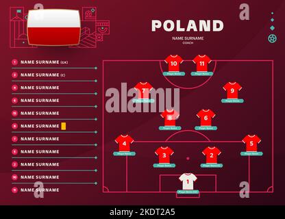 Poland Football team starting formation. 2024 football team lineup on