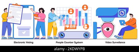 Electronic voting, people counter system, video surveillance concept with people character. Security technology, monitoring system abstract vector ill Stock Vector