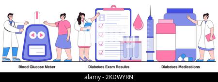 Blood glucose meter, diabetes exam results, diabetes medications concept with tiny people. Diabetes treatment abstract vector illustration set. Sugar Stock Vector