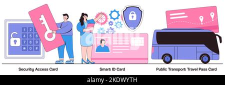 Security access card, smart id card, public transport travel pass card concept with people character. Identity document vector illustration set. Keyle Stock Vector