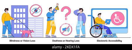 Blindness or vision loss, deafness or hearing loss, electronic device accessibility concept with tiny people. Communication technology for disabled pe Stock Vector