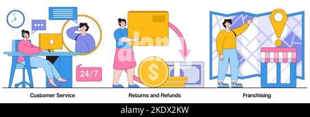 Customer service, returns and refunds, franchising concept with people character. Retail market abstract vector illustration set. Website live chat, u Stock Vector