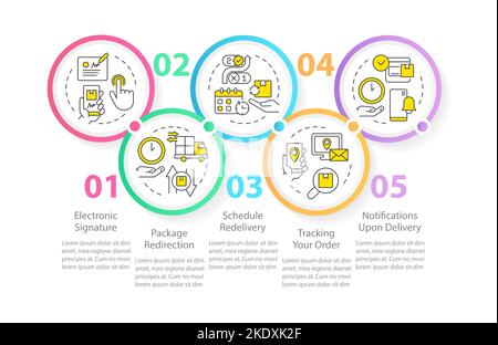 Postal services examples circle infographic template Stock Vector