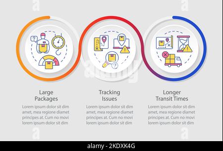 Traditional mail disadvantages loop infographic template Stock Vector