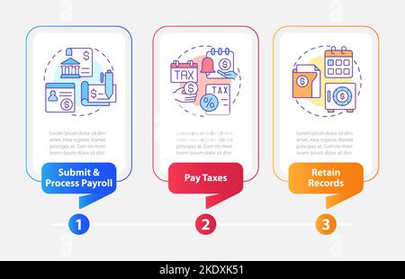 Stages of payroll processing rectangle infographic template Stock ...