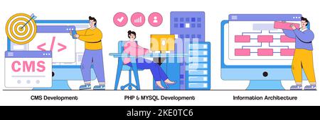 CMS, PHP, and MySql development, information architecture concept with people characters. Backend development illustration pack. Website programmer, t Stock Vector