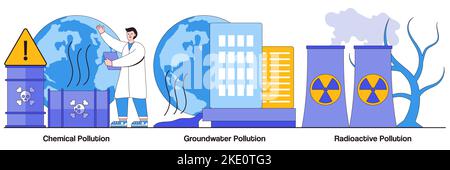 Chemical, groundwater, and radioactive pollution concept with people characters. Land contamination abstract vector illustration pack. Dangerous and t Stock Vector